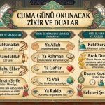 Cuma Günü Okunacak Zikir Ve Dualar