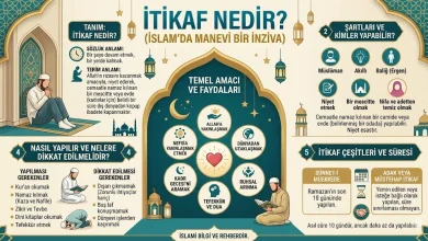 İtikaf Nedir