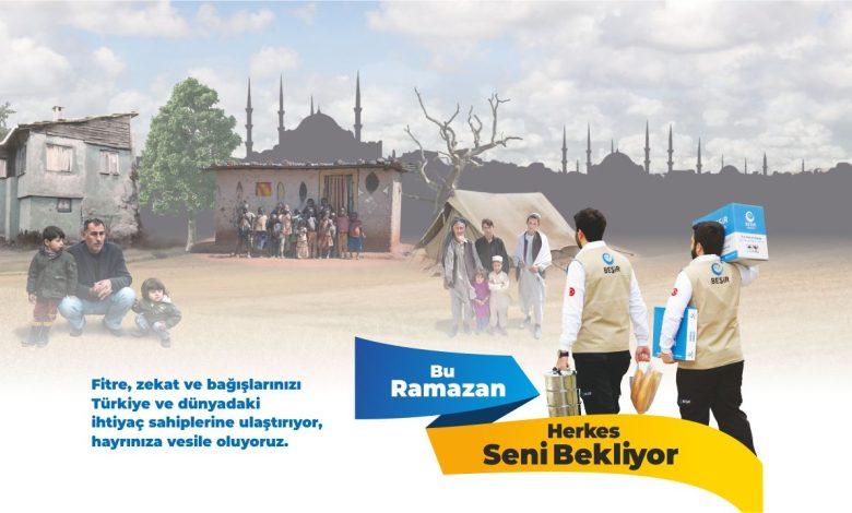 2026 Yılı Resmi Tatilleri