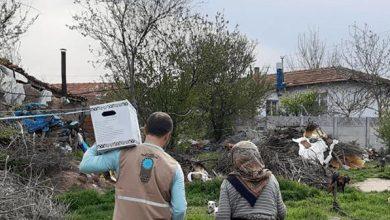 Zekatla Ilgili Soru Ve Cevaplar