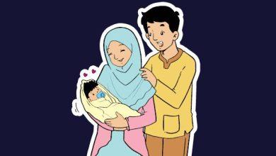 Kur’an’da Geçen İsimler